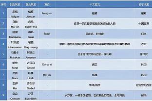 金宝搏app手机版下载截图2