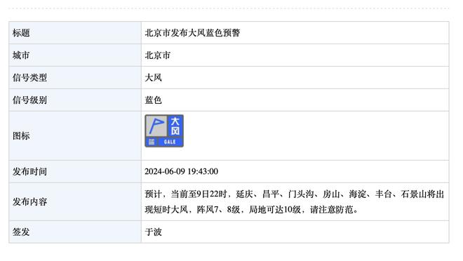 比斯利：太阳有很多巨星 我们需要在进攻端打得更好